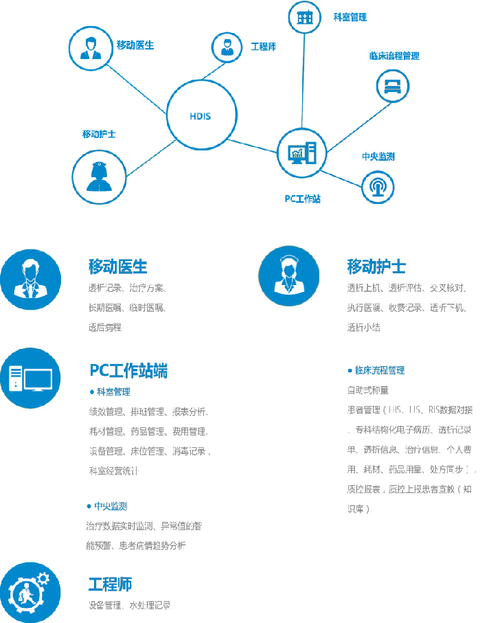 網(wǎng)絡(luò)技術(shù)服務(wù) 驅(qū)動數(shù)字化未來的核心力量